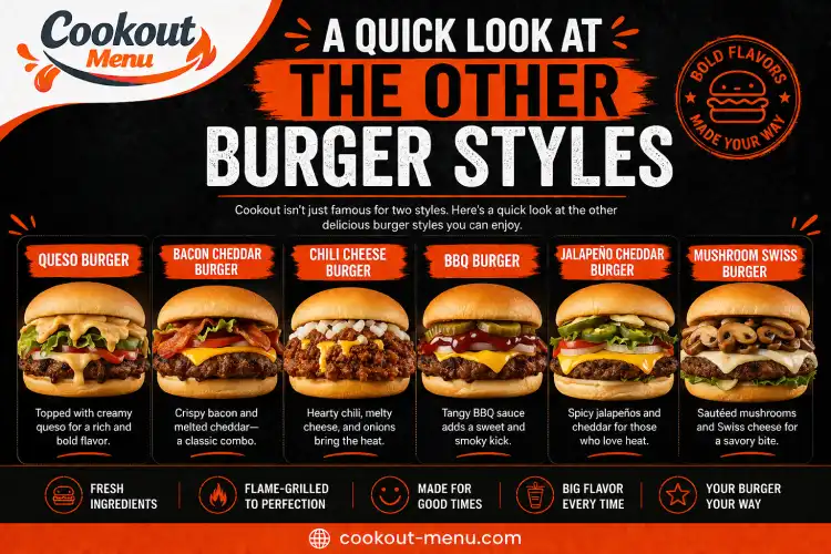 Collection of Cookout burger styles including Queso Burger, Bacon Cheddar Burger, BBQ Burger, Jalapeño Cheddar Burger, and Mushroom Swiss Burger.